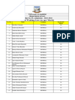 Final Waiting List As Per Merit