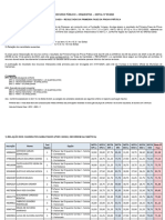 Concurso Público - Orquestra - Edital #05/2023 Comunicado - Resultado Da Primeira Fase Da Prova Prática