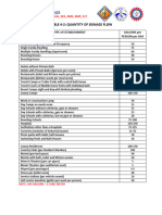 Tables in National Plumbing Code