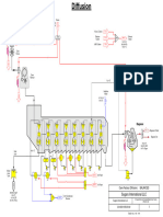 Cane Factory Diffusion