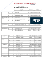 X IGCSE CV RAMAN I PreBoard