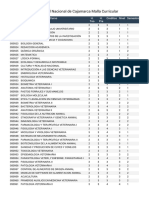 Universidad Nacional de Cajamarca Malla Curricular