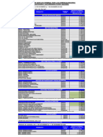 Estructura de Precios Noviembre 2023