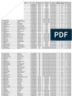 2 - 2nd Merit List - PMYLS - Karachi - V2