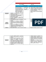 Informe Final Sobre La Implementación de Las Funciones de Los Comites de Gestión Escolar Primaria 2023