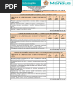 Checklist para o Cumprimento Do Currículo - Fase Creche