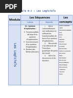 Module N