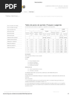 Tabla de Aprietes 2