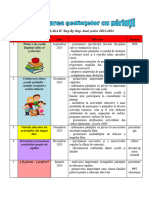 CLASA IC Step by Step Anul Şcolar 2023-2024: Nr. Crt. Tema Şedinţei Data Obiective Resurse