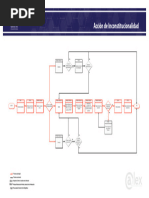 Diagrama de Acción de Inconstitucionalidad Suprema Corte