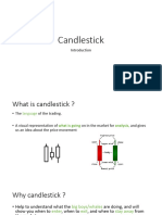 Candlestick Patterns