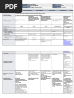 DLL - Science 6 - Q3 - W2