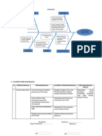 Fish Bone Dan Alternatif Pemecahan Masalah Analisis Stunting