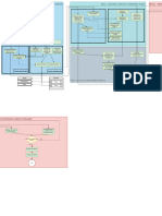 Processus Gestion de Crise Cyber - Drawio