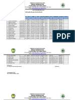 Daftar Hadir Kelas Ibu Hamil, Kelas Balita, Kunj - Bumil, Nifas, Neonatus, Bayi