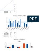 Estudos Orientados