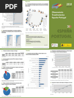 Observatorio Transfronterizo España-Portugal. Evolución 2014-2018 (Tríptico Abril 2021)