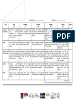 Rubrics