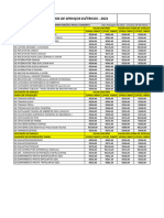 Tabela de Preços Eletricistas 2021