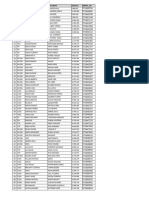 Datos Ak - Serial de Armamento