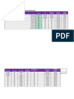 Ejemplo Archivo de Planeacion Financiera Calculadora Seller