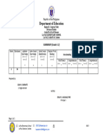 Edited Summary Monthly Reading Progress Tracking Report