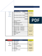 Tablas Formacion y Entrenamiento