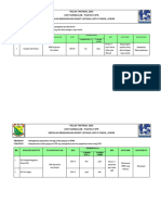 Pelan Taktikal Kurikulum 2024