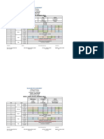 Batch 2024 2nd Sem Schedule Rotation Plan