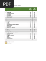 SCH Phase 2