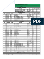 Lista de Materiais Sanitários