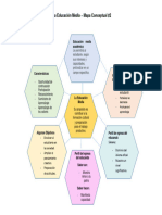Mapa Conceptual La Educación Media