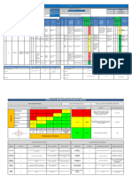 Matriz Iperc Umg - Mininodo Mall Aventura Arequipa