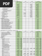 GJ All Stock Closing - 31-01-2024