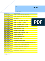 Movimiento de Inventario Resumido Por Tipo de Comprobante De: OCT 11/2023 A: OCT 11/2023