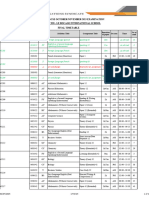 Final TT Mu990 Nov 2023 Igcse