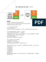 2023版 12 田广锟 第二章 财务比率分析（六）