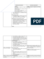 Tarea Clase 6 Estrategias Antecedentes y Consecuentes