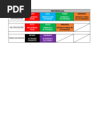 2º Parcial