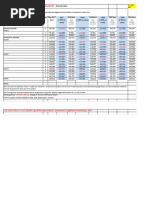 USydney Salary Scales FT16 Sydney Salary Scales