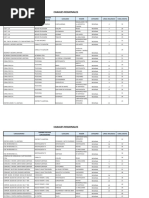 Listado Canales Regionales-1