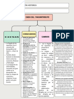 Documento A4 Organizador Tareas Simple Multicolor