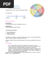 Psychology Notes