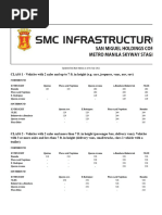 Metro Manila Skyway Stage 3 - Toll Regulatory Board