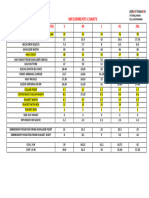 Measurement Sheet