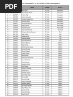 Registered Eligible Students List For Planetspark