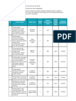 Penyuluh Industri