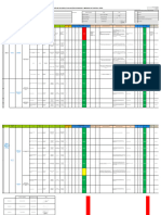 Matriz IPERC - Cambio de Equipos Dentro de Gabinete de Comunicaciones