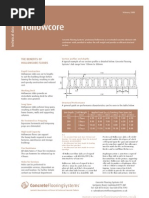 Hollow Core Tech Data