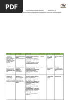 PLANIFICACION 10mo IV BIOLOGIA